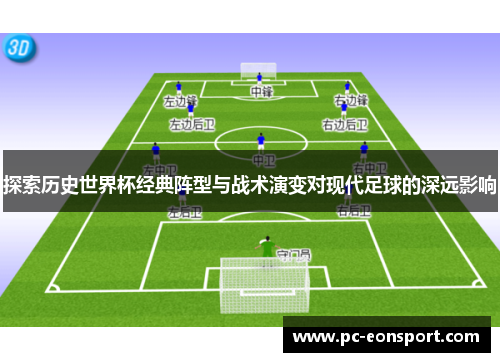 探索历史世界杯经典阵型与战术演变对现代足球的深远影响