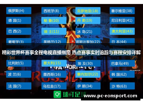 精彩世界杯赛事全程电视直播指南 热点赛事实时追踪与赛程安排详解