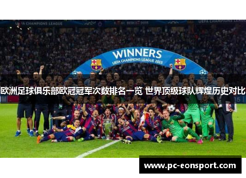 欧洲足球俱乐部欧冠冠军次数排名一览 世界顶级球队辉煌历史对比