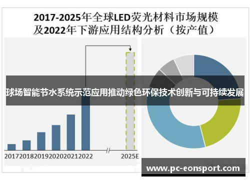球场智能节水系统示范应用推动绿色环保技术创新与可持续发展