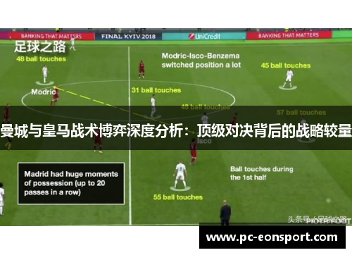 曼城与皇马战术博弈深度分析：顶级对决背后的战略较量