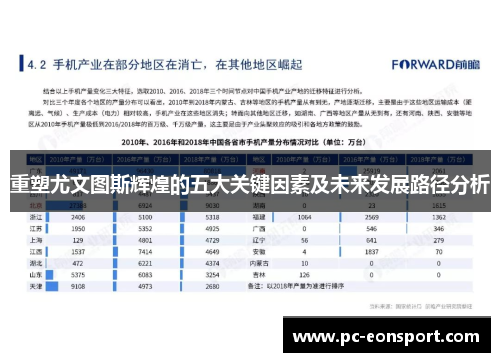 重塑尤文图斯辉煌的五大关键因素及未来发展路径分析