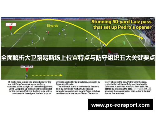 全面解析大卫路易斯场上位置特点与防守组织五大关键要点 全面解析大卫路易斯场上位置特点与防守组织五大关键要点