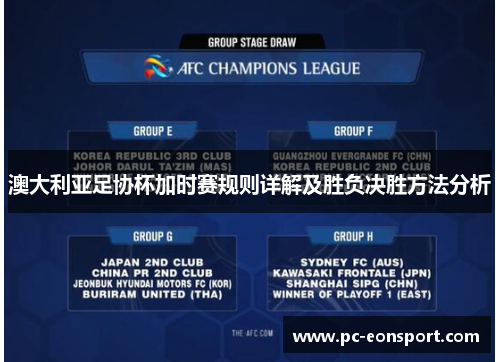 澳大利亚足协杯加时赛规则详解及胜负决胜方法分析